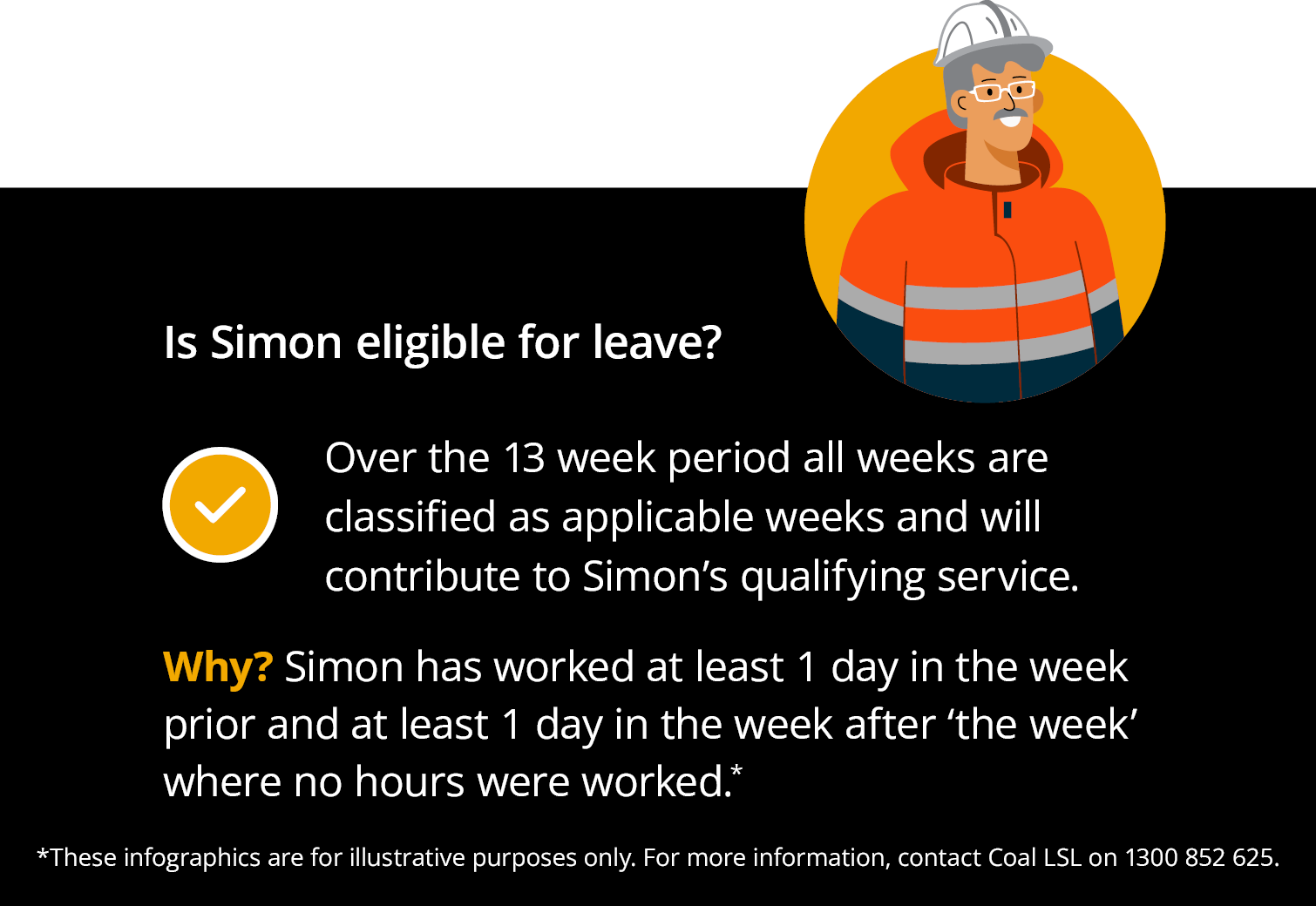 Casual Roster Example - Simon - Conclusion