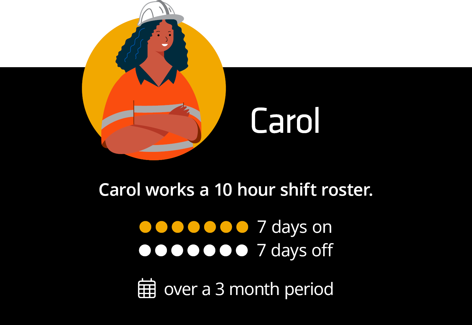 Casual Roster Example - Carol - Introduction