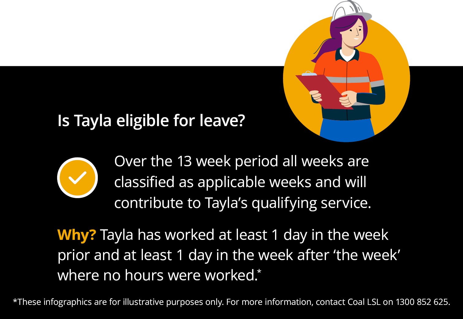 Casual Roster Example - Tayla - Conclusion