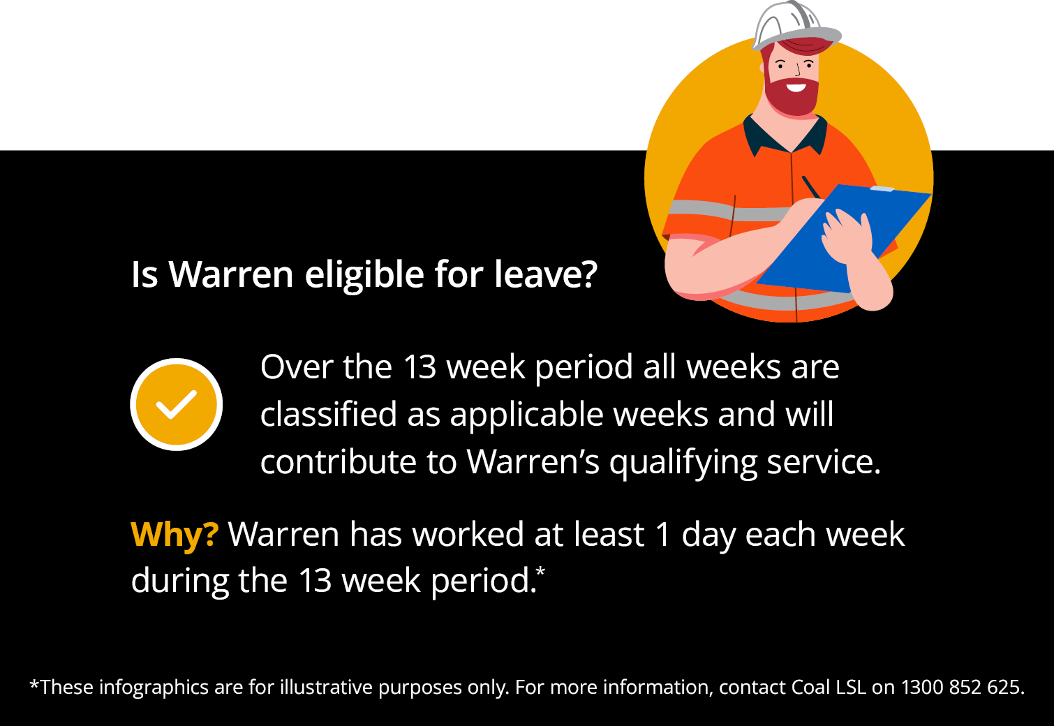 Casual Roster Example - Warren - Conclusion