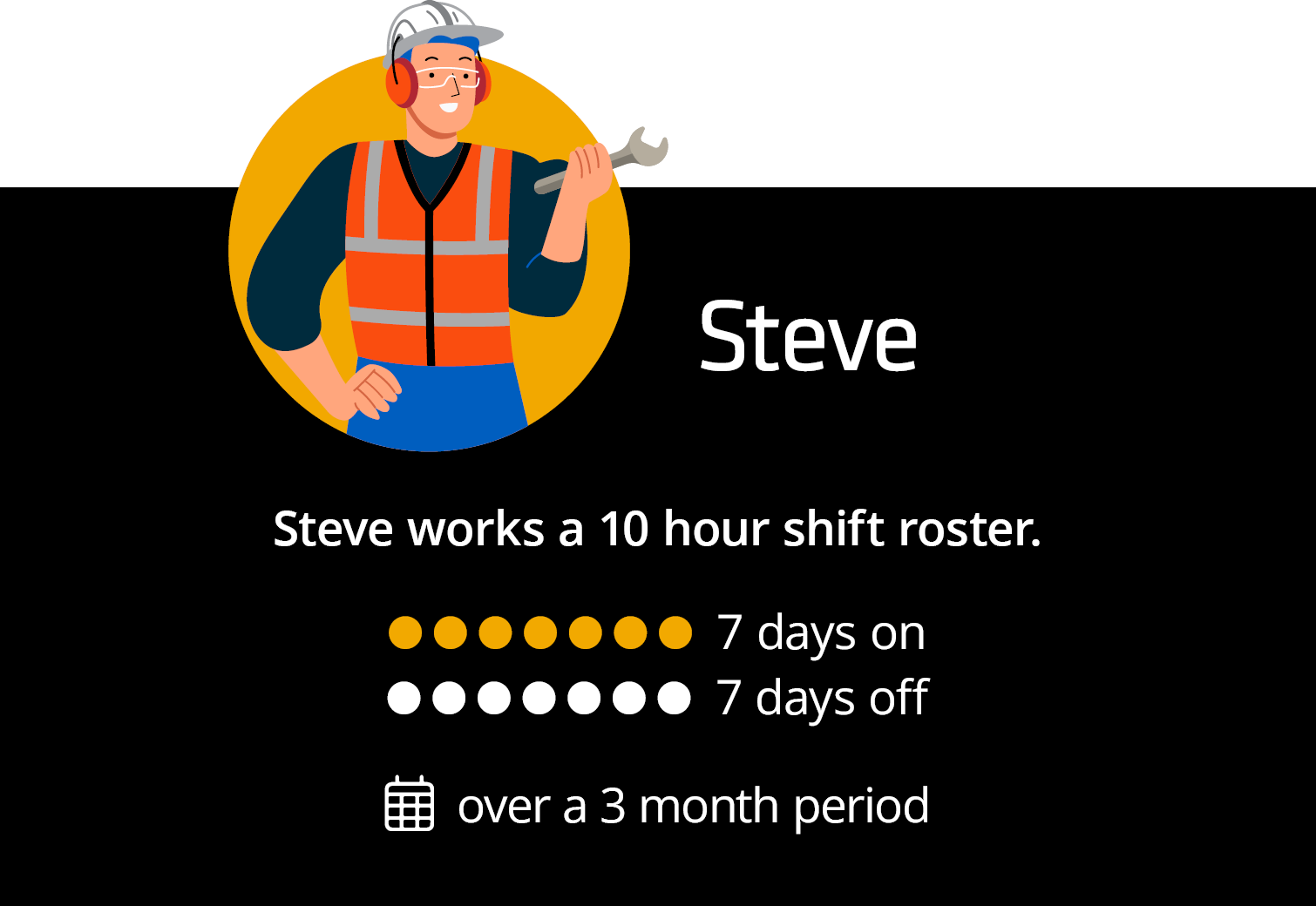 Casual Roster Example - Steve - Intro